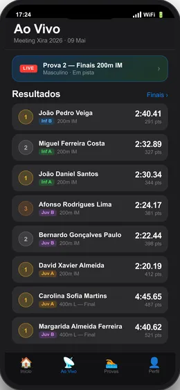 Phone screen of the Meet Navigator app with a live feed of race results at a swim meet.